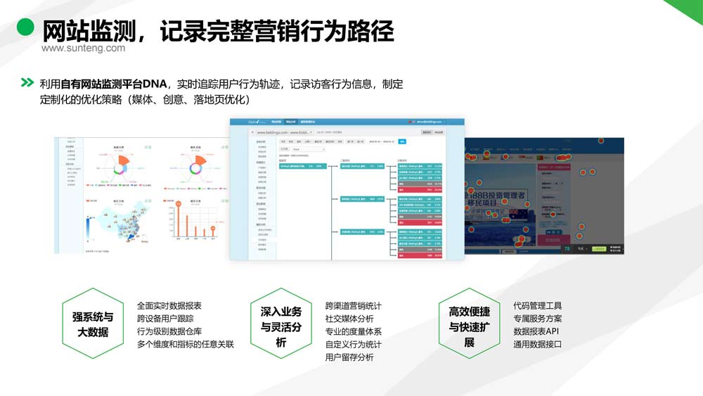 舜飛科技廣告投放開戶推廣